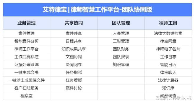 买卖合同纠纷的裁判规则（三）爱游戏app手机版关于网络